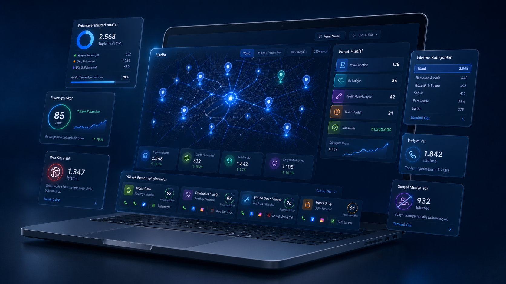 Lune Finder ile yapay zeka destekli potansiyel müşteri datası